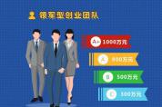 面向全球引才！2020年浙江德清“南太湖精英計(jì)劃”申報(bào)啟動(dòng)