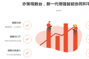 BI商業(yè)智能與報表工具，到底有什么區(qū)別？