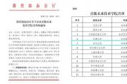 教育部確定一份重要名單！這12所高校入選，事關(guān)中國制造