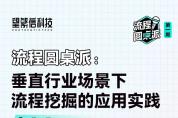 你們最想看的流程挖掘應(yīng)用實(shí)踐來(lái)了！