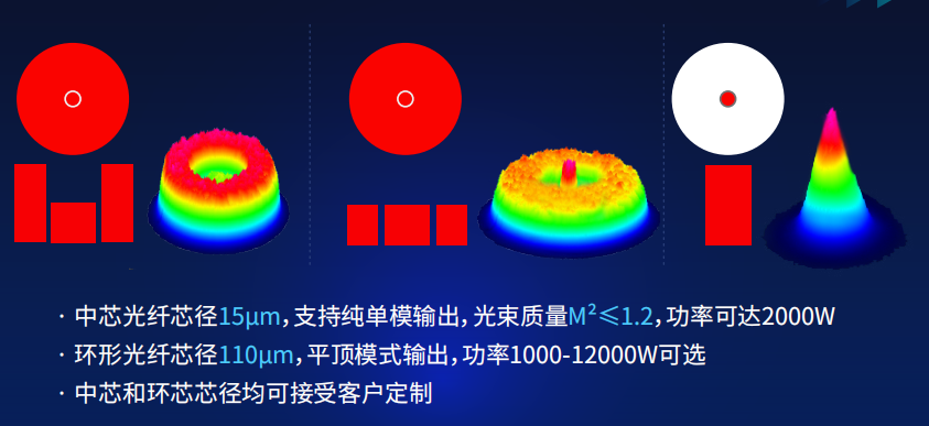 持矛握盾千里駒 銳科為激光行業(yè)破內(nèi)卷交出怎樣的答卷？