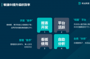 附PPT下載 | 上汽飛凡：敏捷BI實現(xiàn)組織提效管理創(chuàng)新
