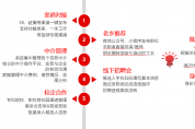 裝備制造行業(yè)人力數(shù)智化轉(zhuǎn)型方案深度解讀