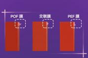 汕頭明佳與?？松梨诠餐瞥鰟?chuàng)新雙泡法 聚?烯熱收縮膜解決?案