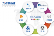 第六屆中國鈦谷國際鈦產(chǎn)業(yè)博覽會(huì)